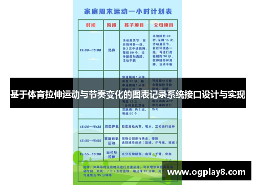 基于体育拉伸运动与节奏变化的图表记录系统接口设计与实现