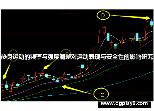 热身运动的频率与强度调整对运动表现与安全性的影响研究
